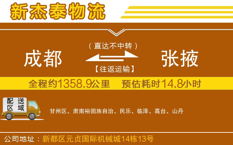 成都到張掖專線